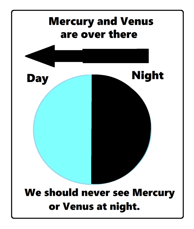 mercury venus fact cropt 2